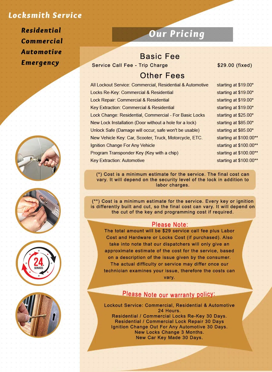 Logan Locksmith Shop Lancaster, TX 972-512-4941